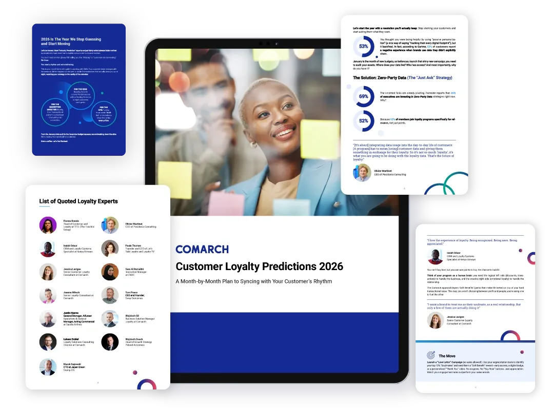 Strong Performer in The Forrester Wave™: Loyalty Platforms, Q4 2025