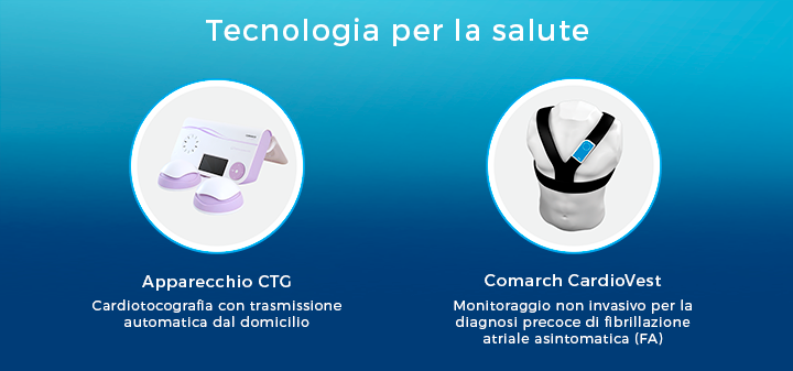 Tecnologia-per-la-salute