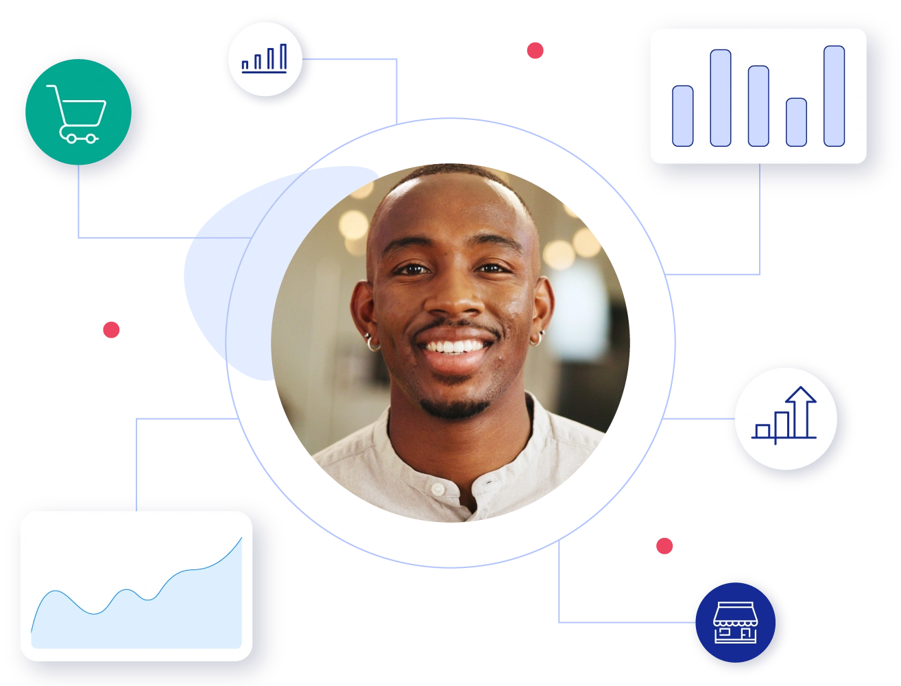 What-Drives-Customers