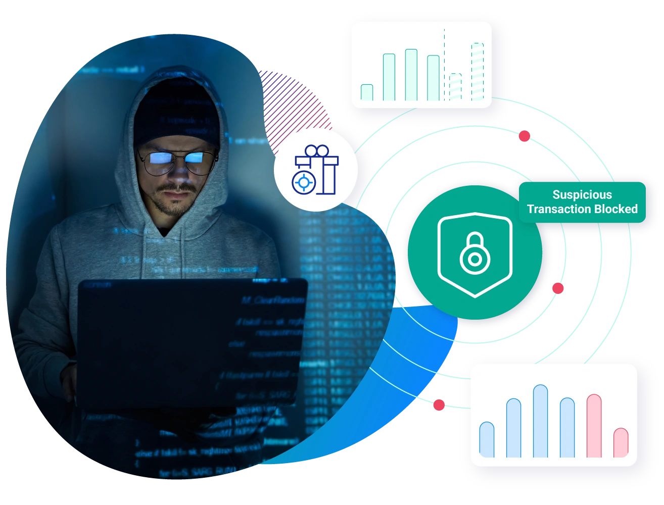 AI-Based Loyalty Fraud Prevention