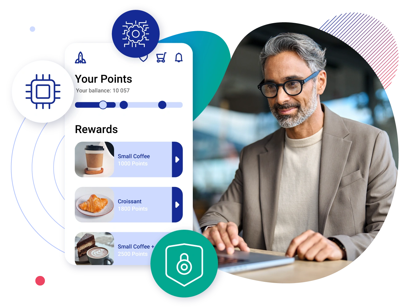 AI-powered Customer Loyalty Platform