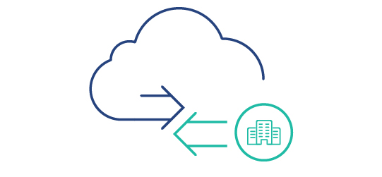 Comarch Multi Cloud Migration