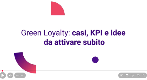 Green Loyalty: casi, KPI e idee da attivare subito